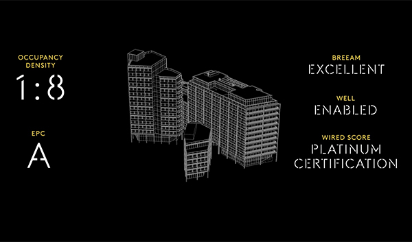 Assembly Bristol – Productivity